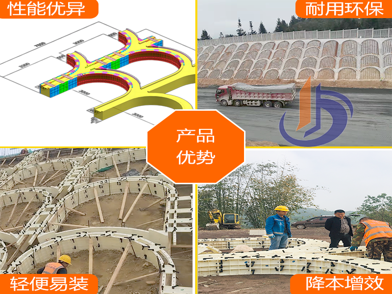 路堤拱形骨架—(無蓋板)塑料模板R1.5m 邊坡防護定型模板